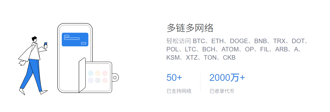 imToken钱包支持的加